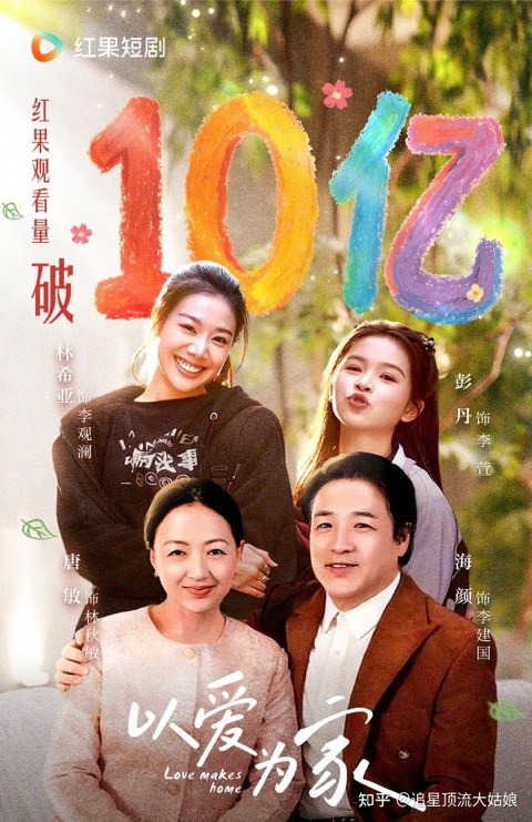 热剧封面
